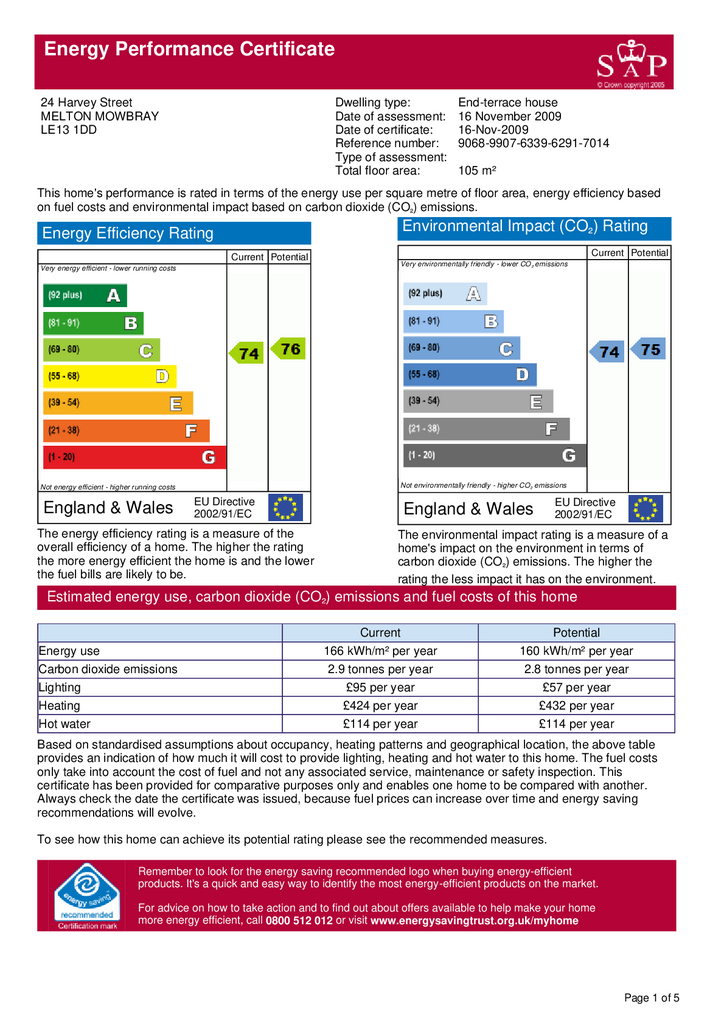 EPC Certificate