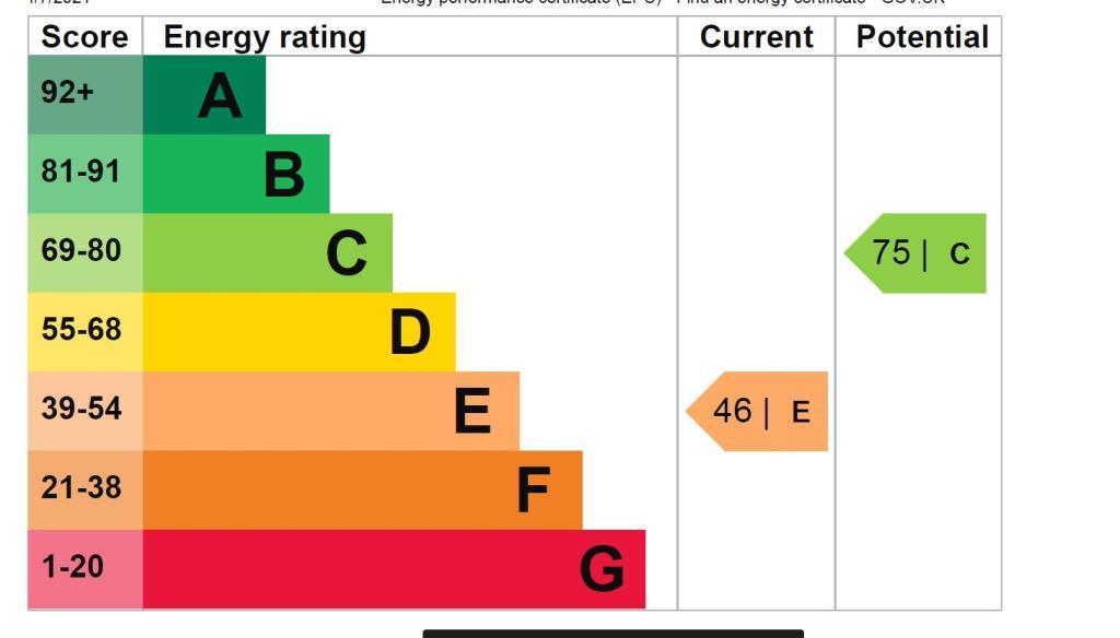 EPC