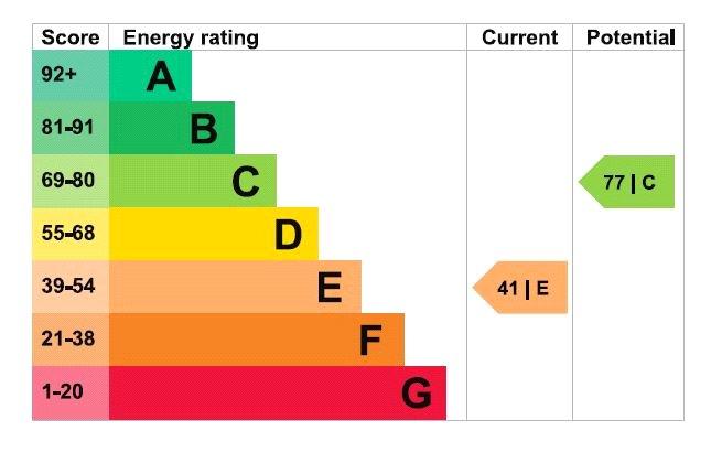 Epc