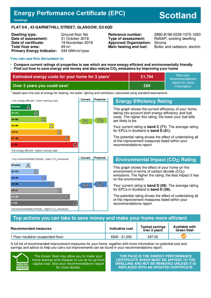 EPC Certificate