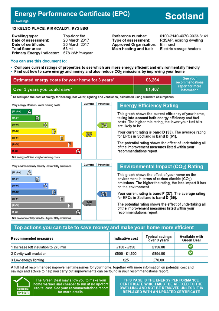 EPC Certificate