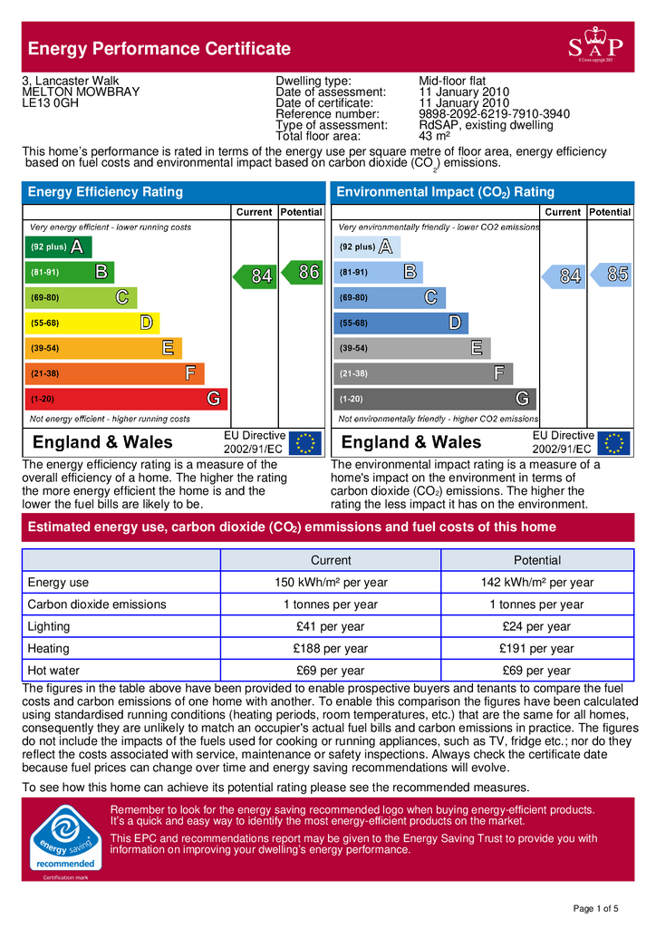 EPC Certificate