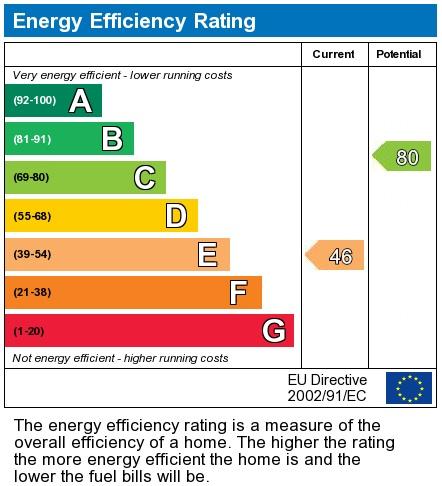 EPC 1