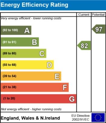 EPC - EER