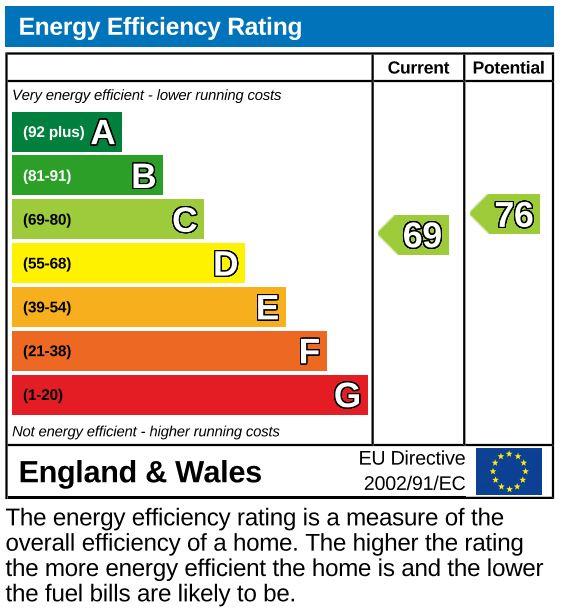EPC