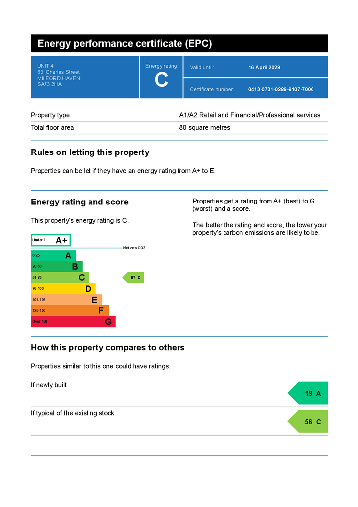 Energy Performance Certificate