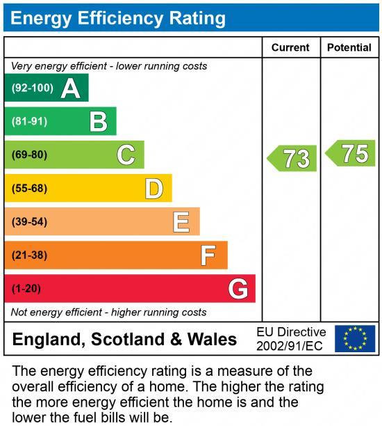 EPC Graph