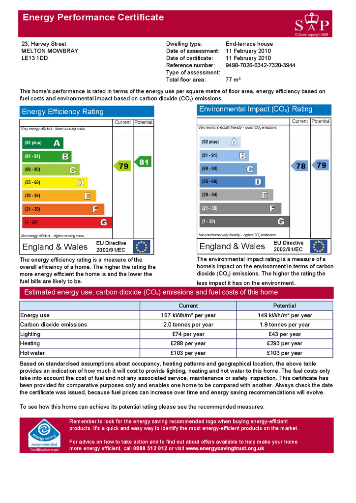 EPC Certificate