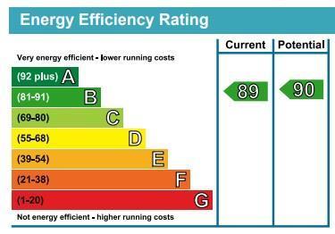 EPC graph