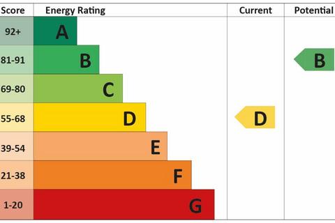 undefined, Marsh Lane,  Oxford,  HMO Ready 3/4 Sharers,  OX3