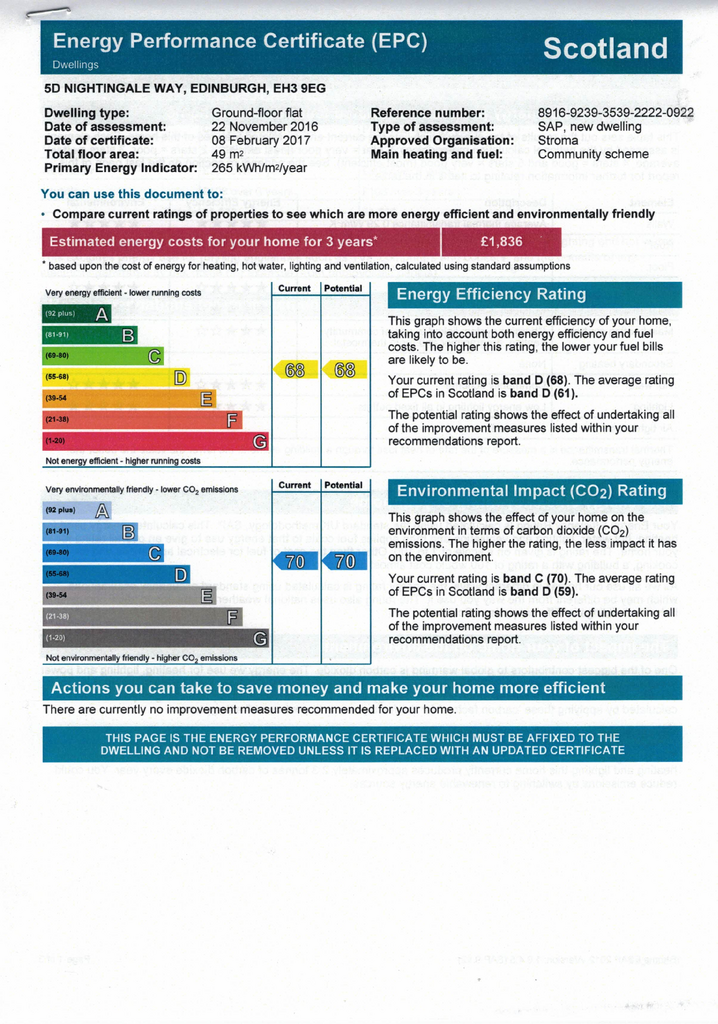 EPC Certificate