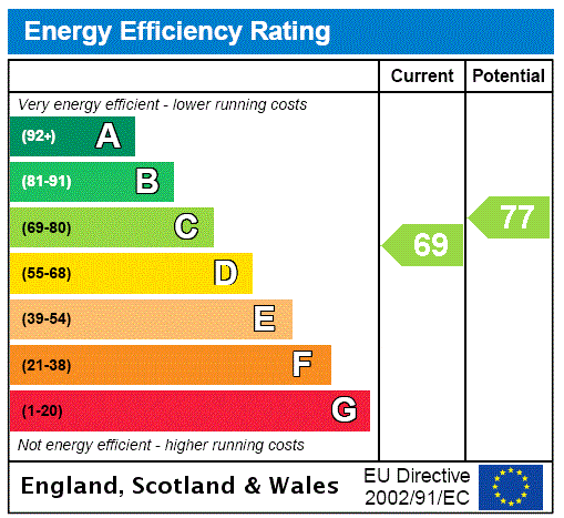 EPC