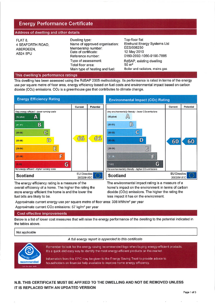 EPC Certificate