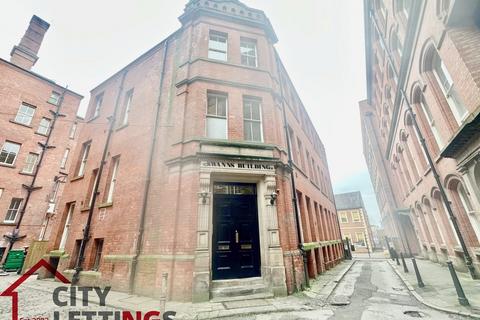 undefined, Plumptre Square The Lace Market NG1