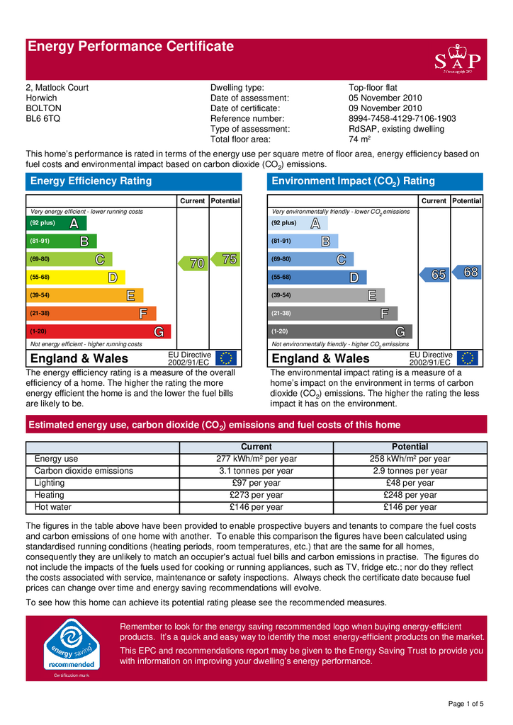 EPC Certificate