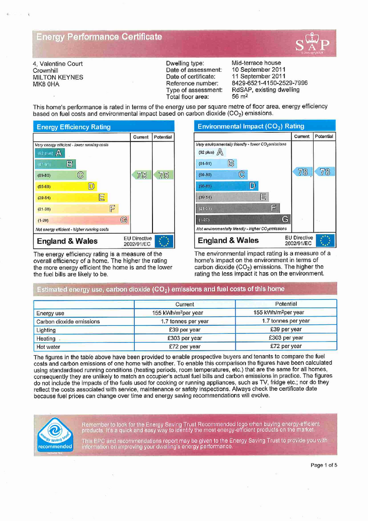 EPC Certificate