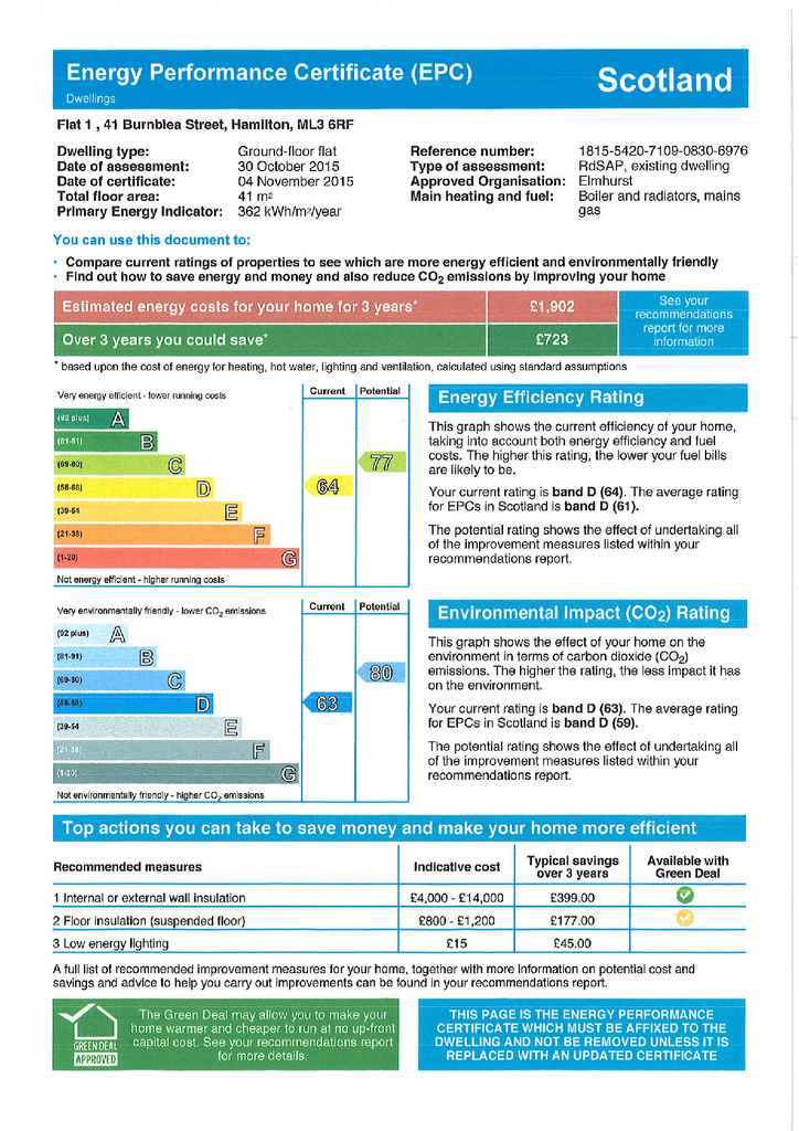 EPC Certificate