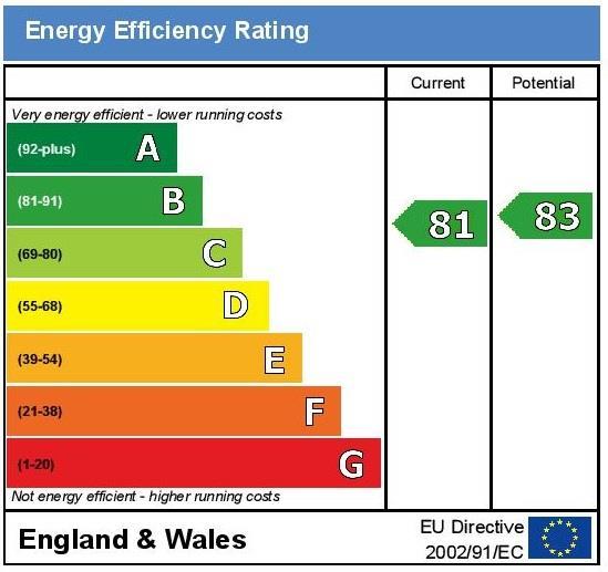 EPC