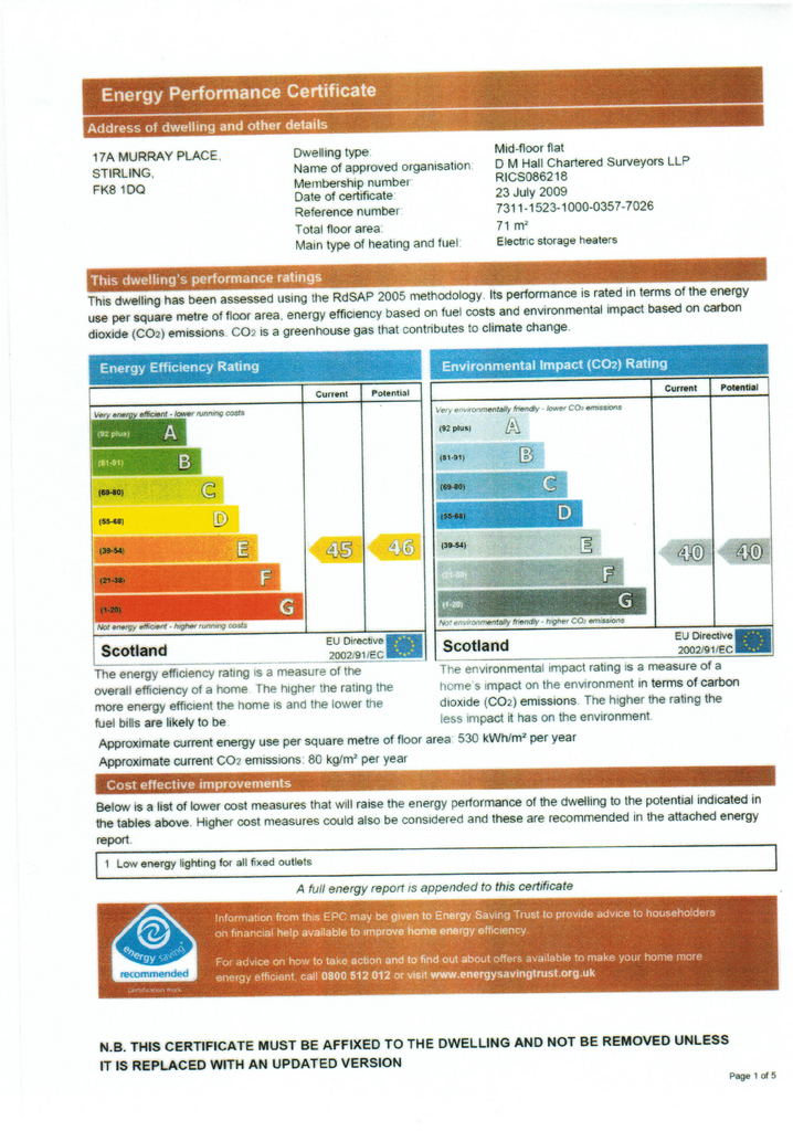 EPC Certificate