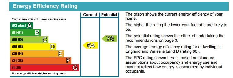 EPC