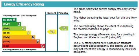 EPC