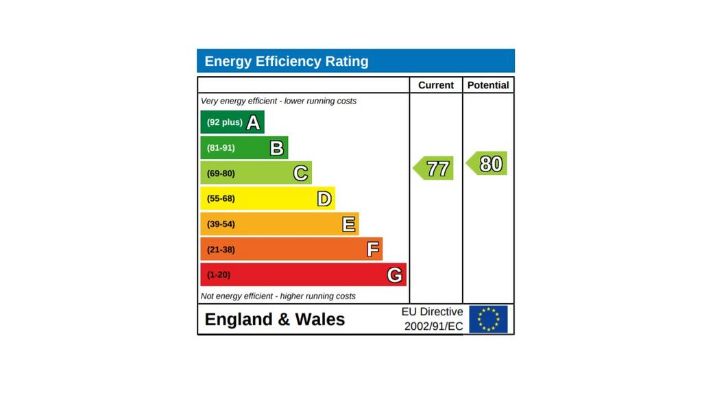 EPC