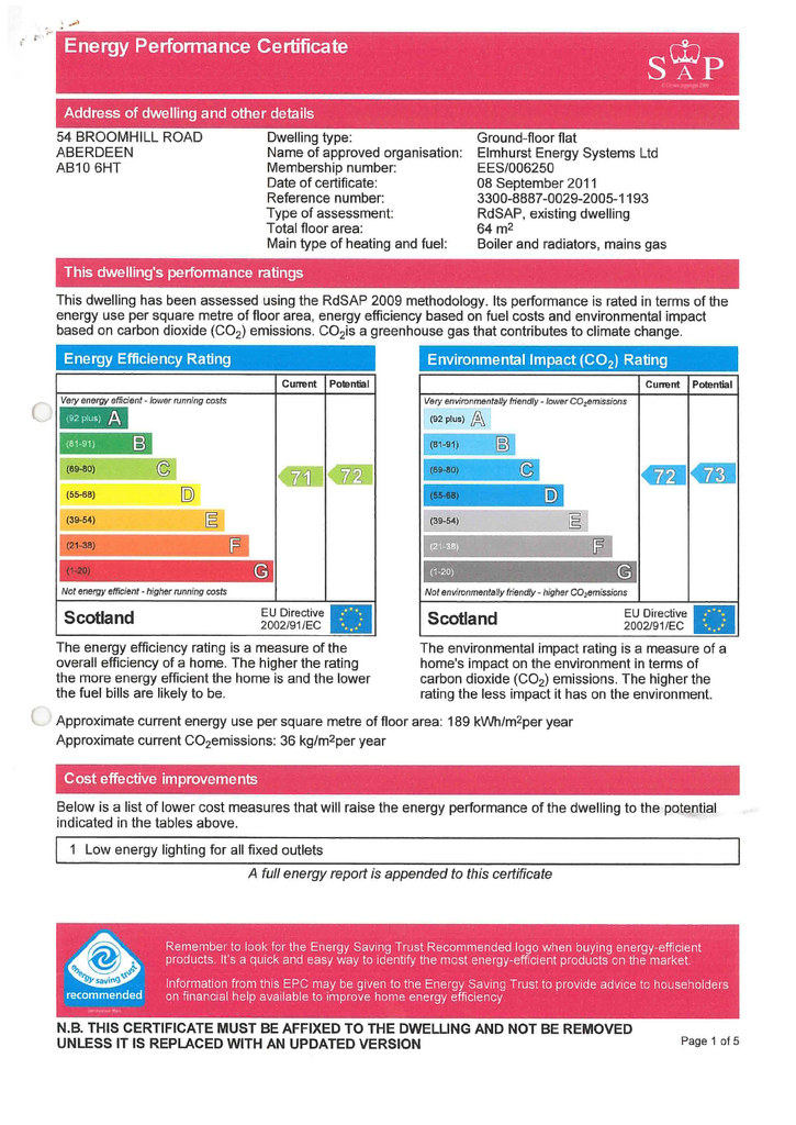 EPC Certificate