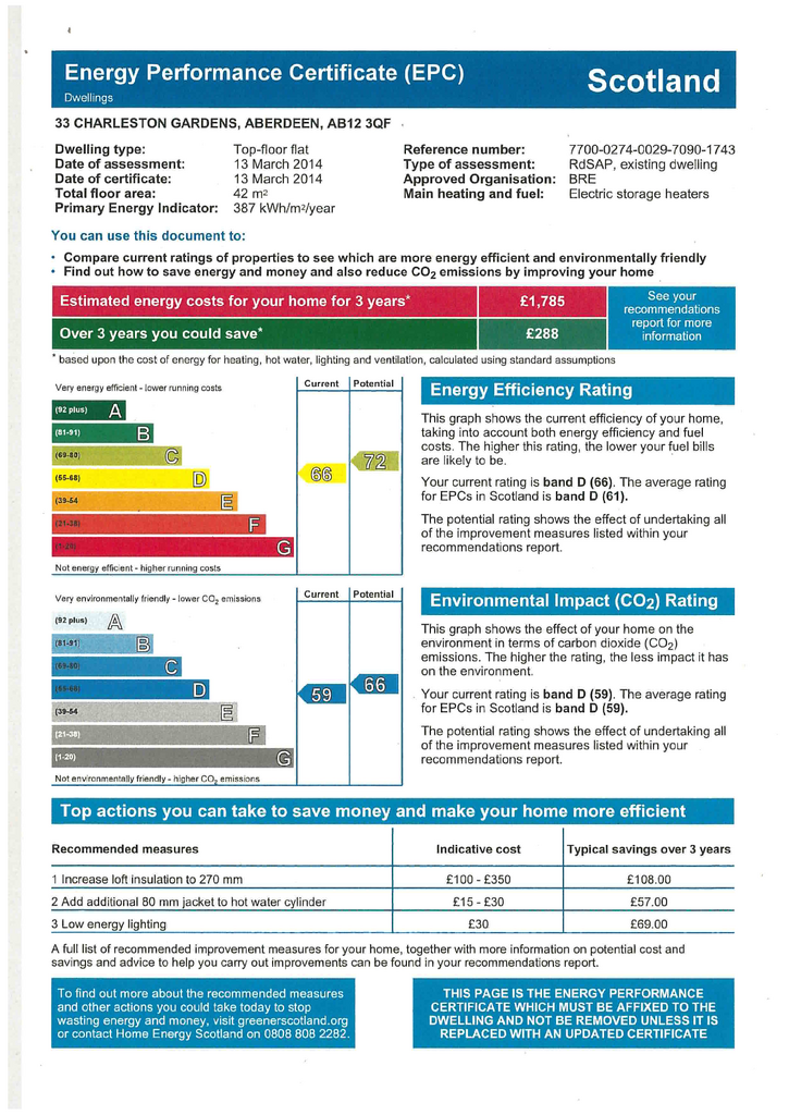 EPC Certificate