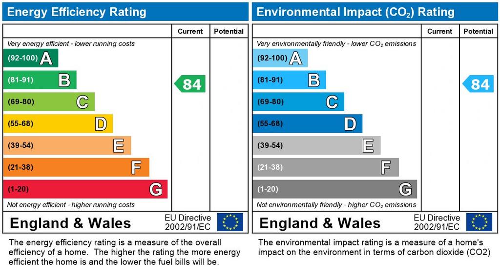 EPC