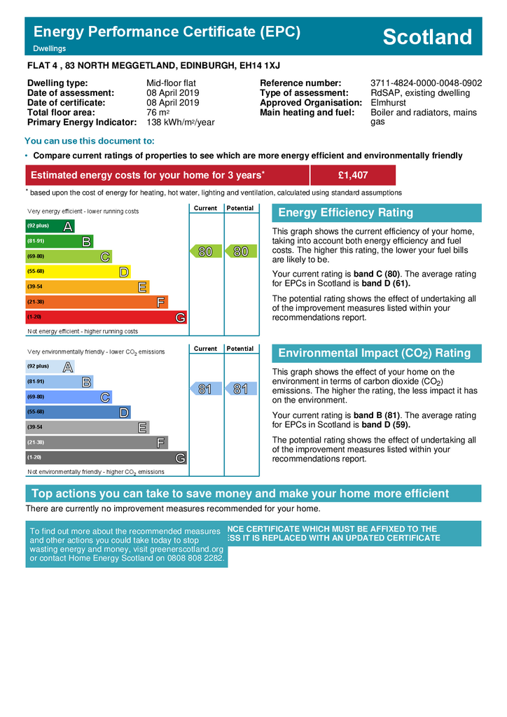 EPC Certificate