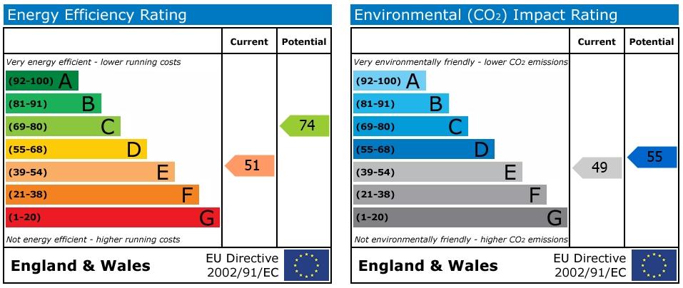 EPC