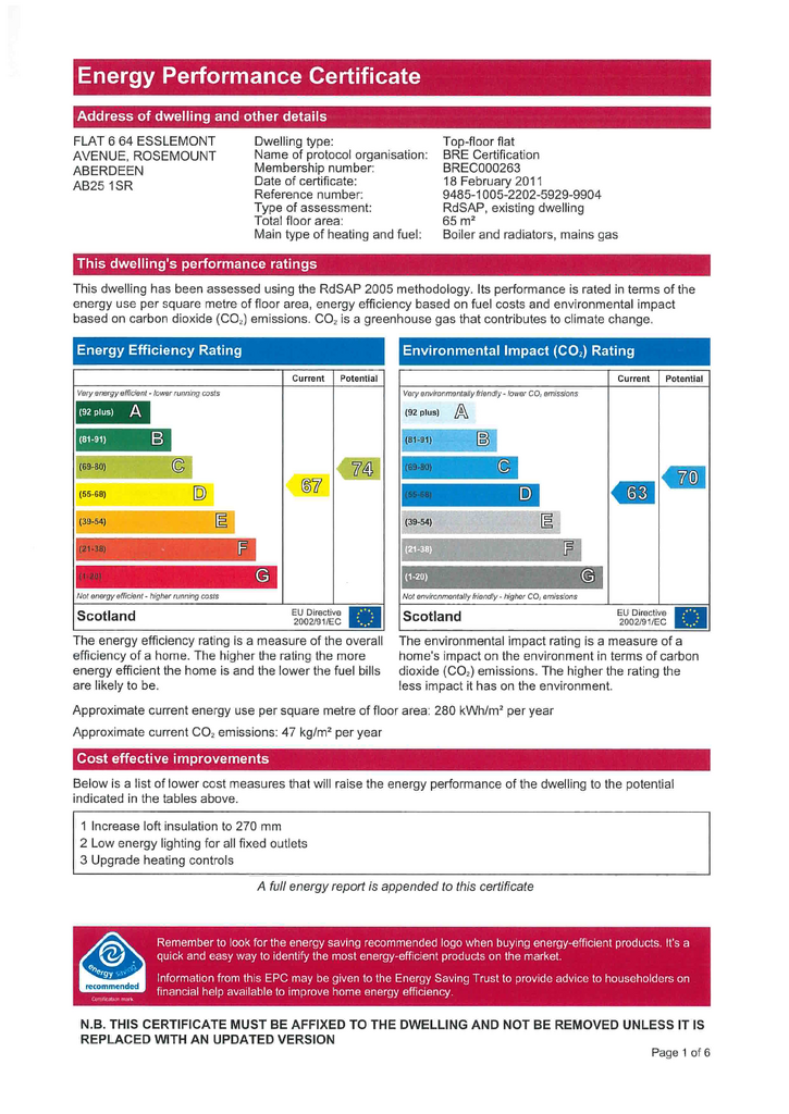 EPC Certificate
