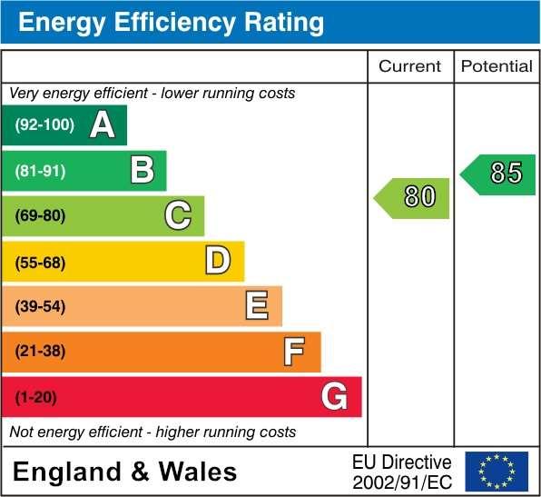 EPC