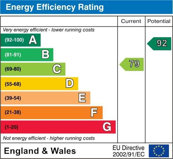 EPC