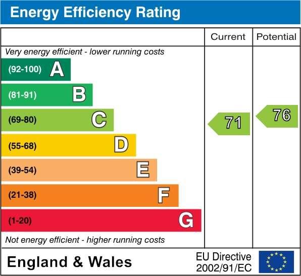 EPC