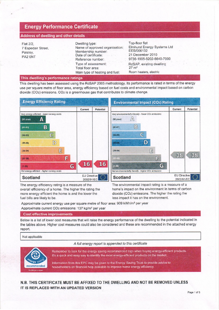 EPC Certificate