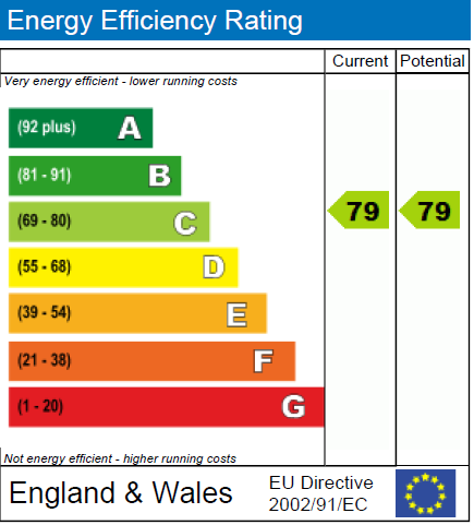 EPC