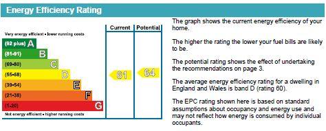EPC