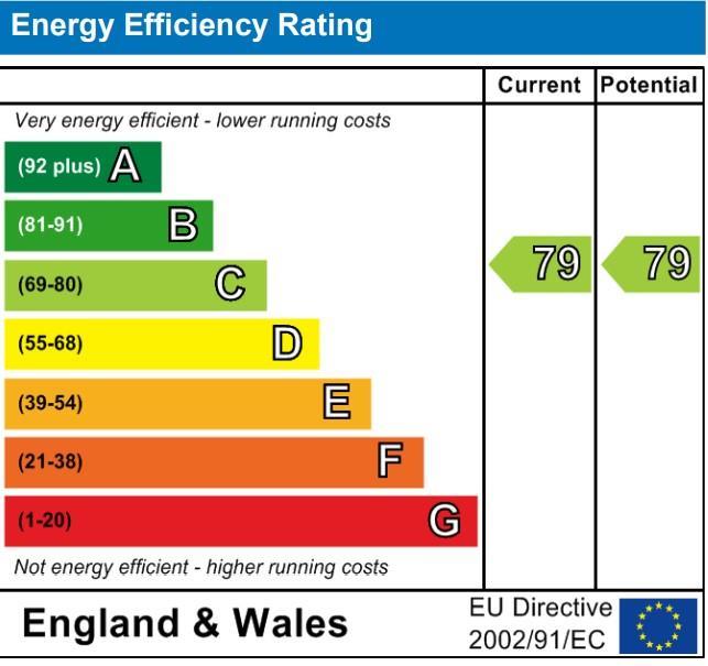 EPC