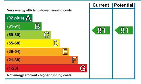 EPC Graph