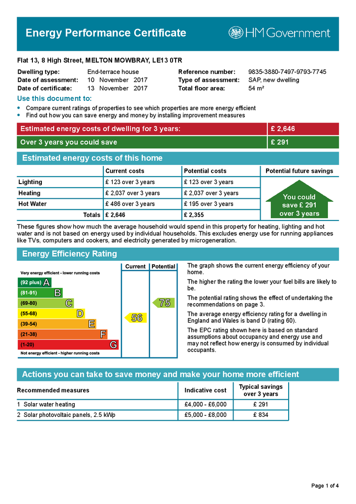 EPC Certificate