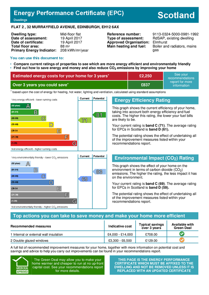 EPC Certificate
