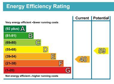 EPC Graph