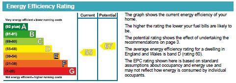 EPC