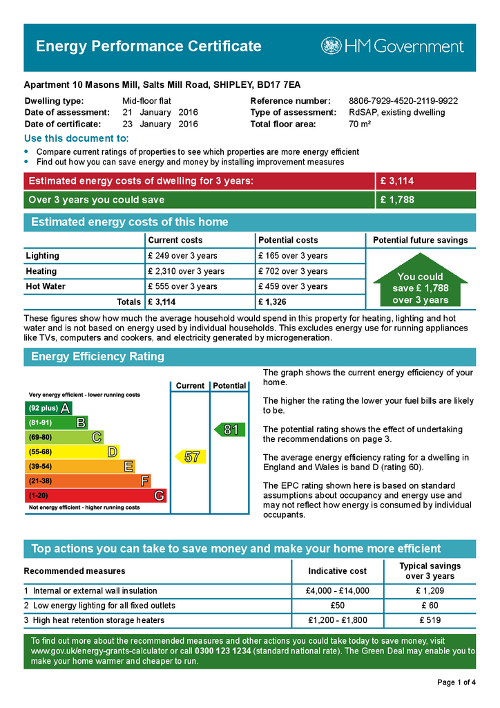 EPC Certificate