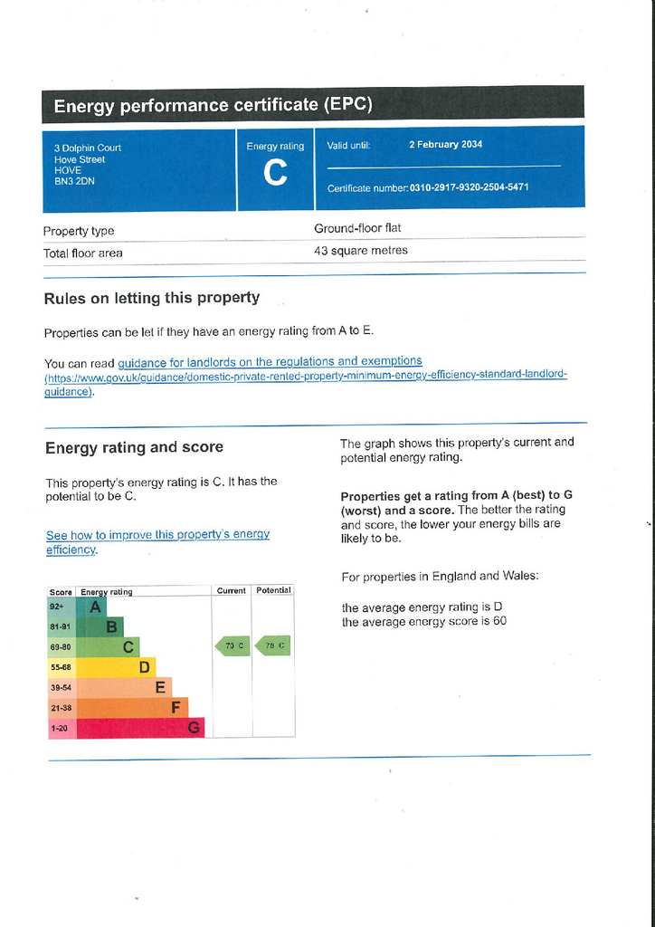 EPC Certificate