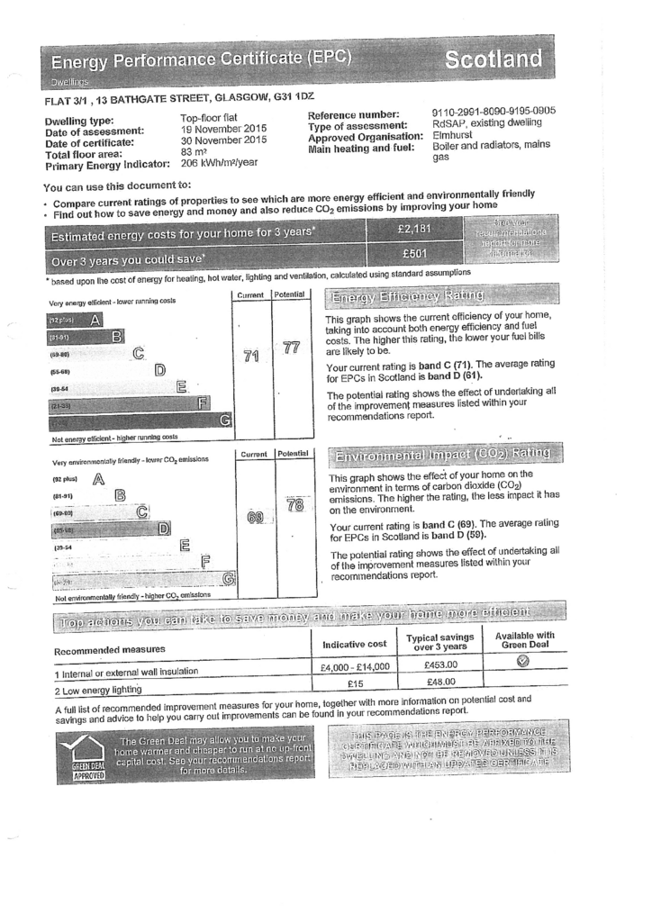 EPC Certificate