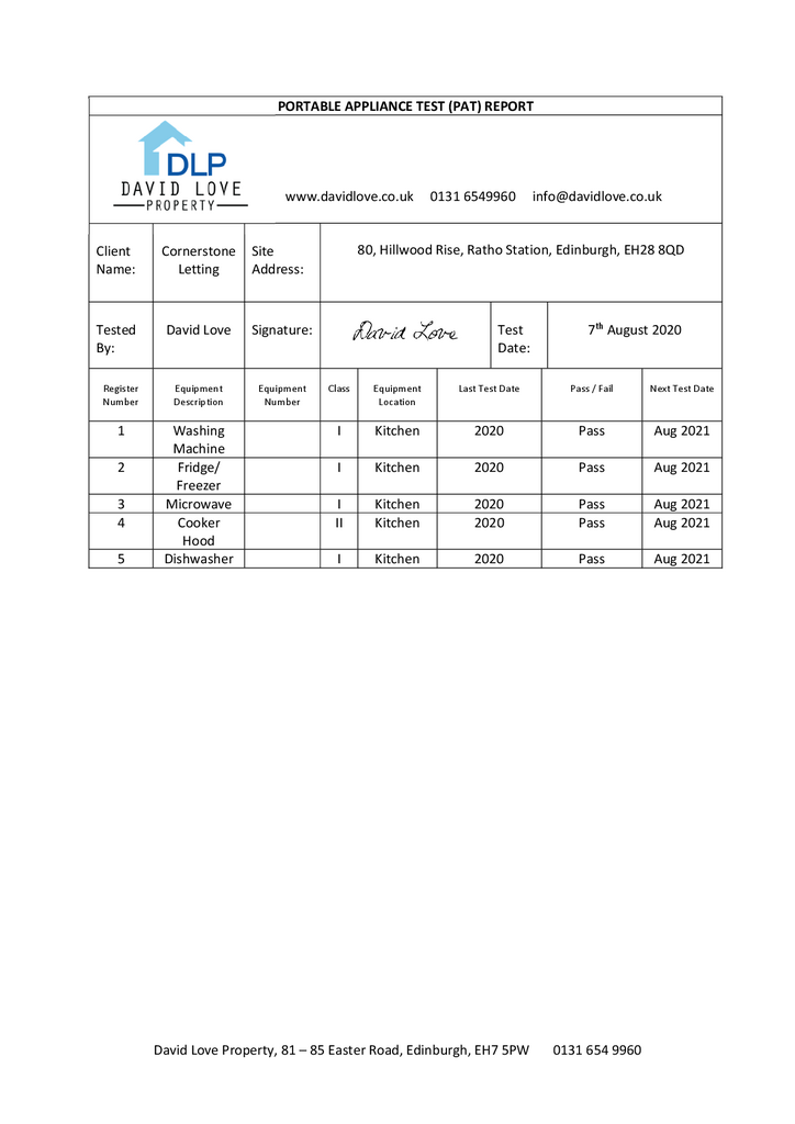 EPC Certificate