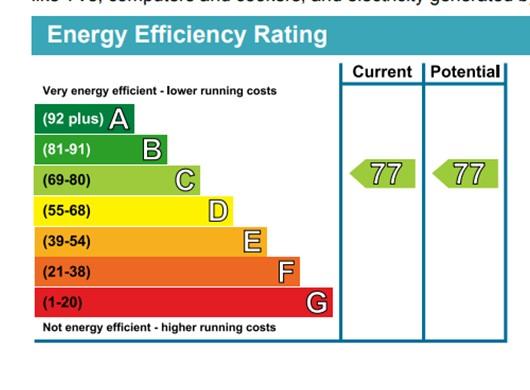 EPC Graph