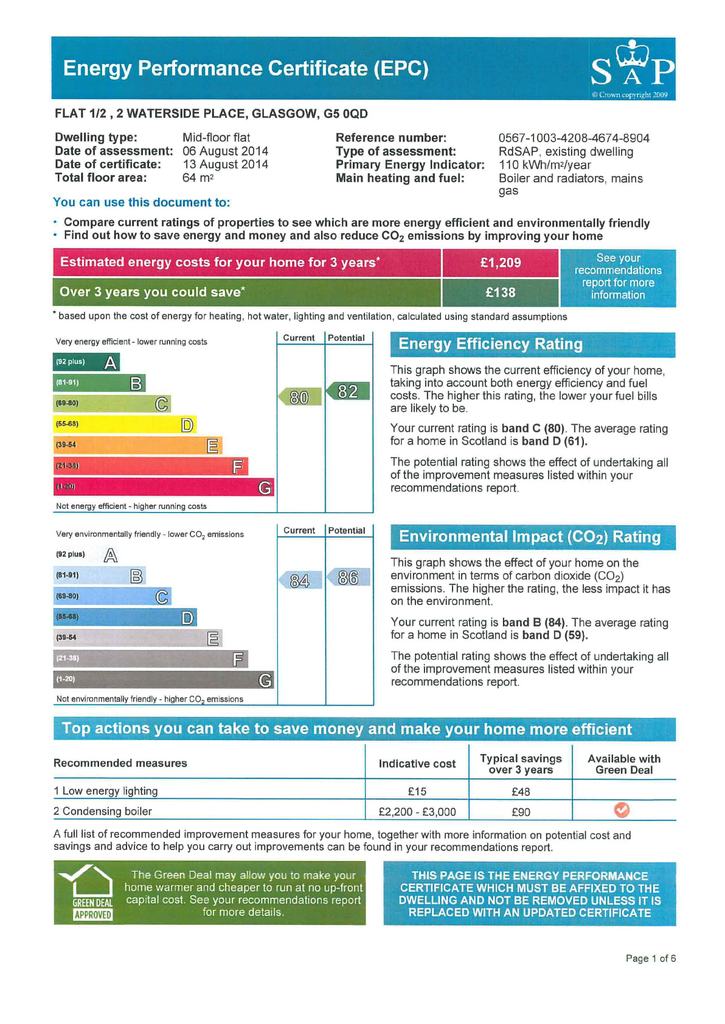EPC Certificate
